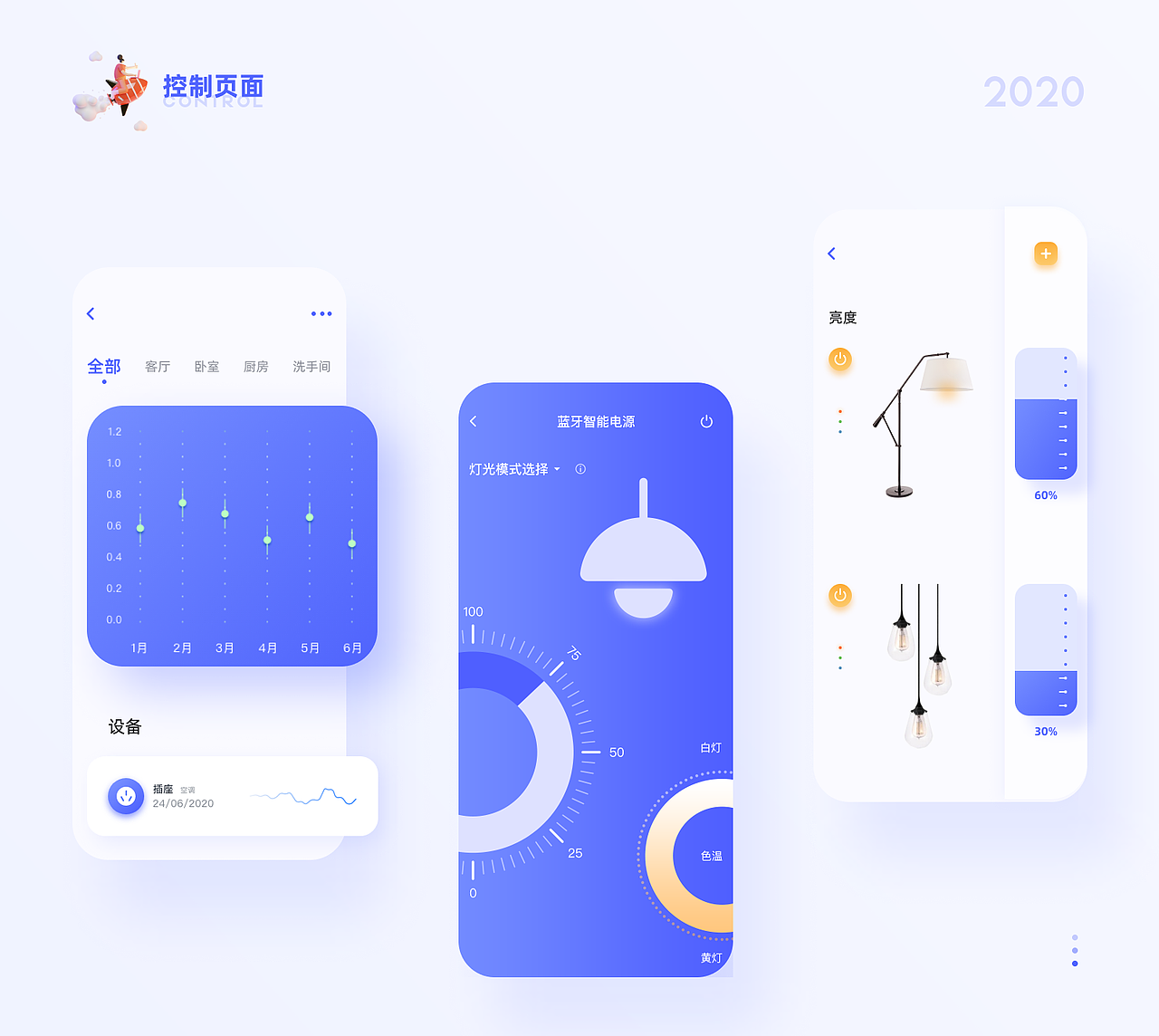 迟到的2020年作品集
