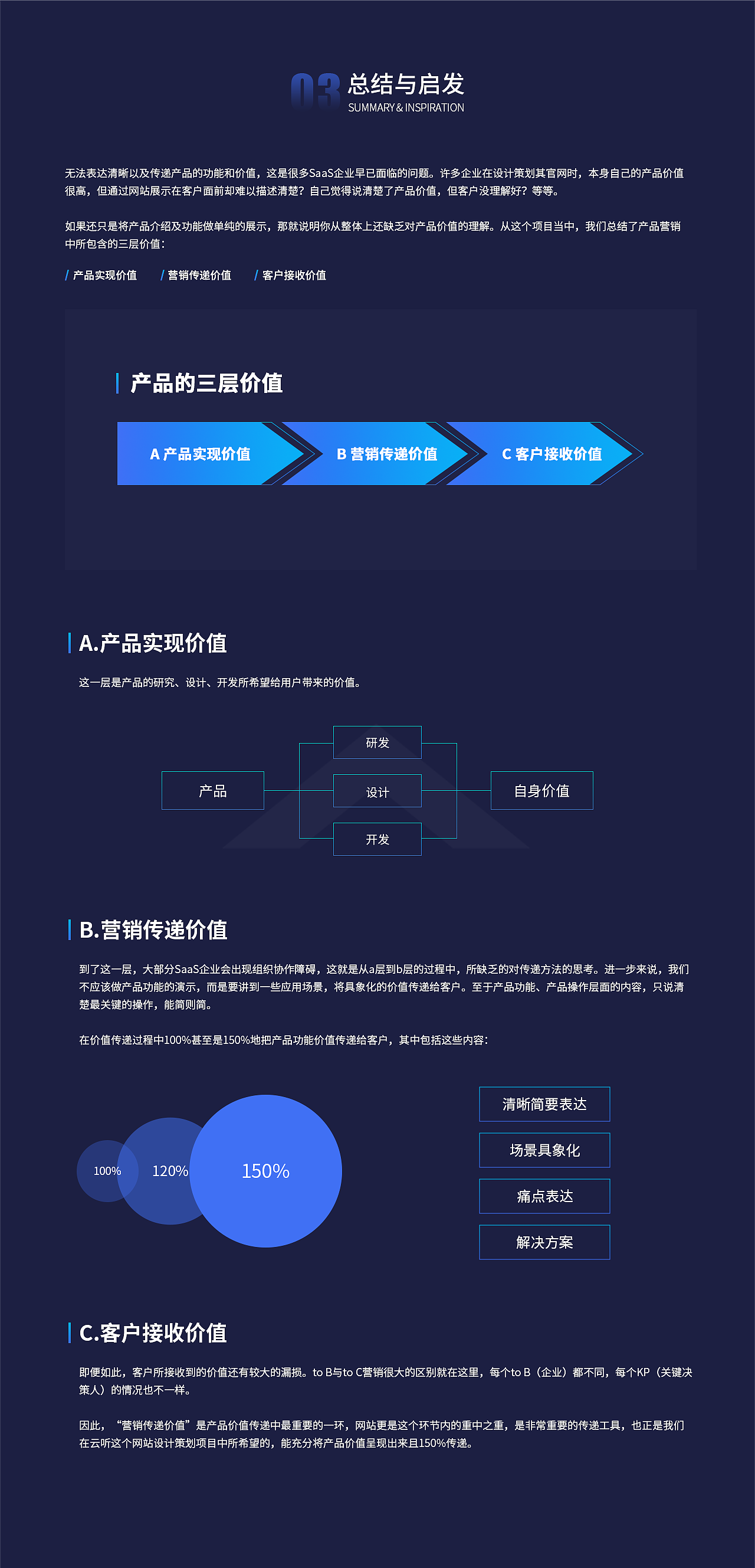 如何让网站访客读懂产品核心价值？企业官网设计（图ZMjcwNDgyMjUy） - 企业官网 - 站酷设计师增长超人原创素材 - 站酷ZCOOL