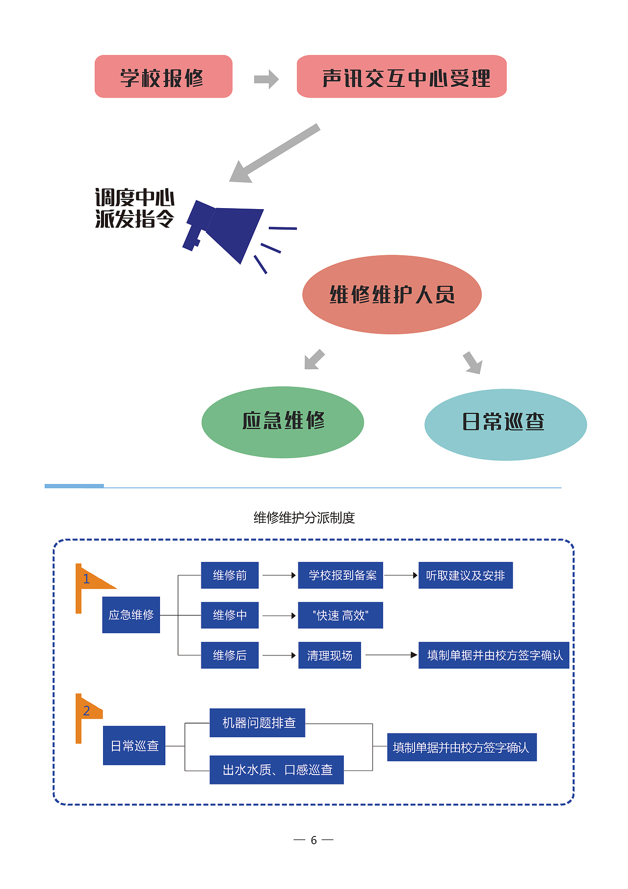 培训画册（图ZMTI3NzQ0MTY4） - 书籍/画册 - 站酷设计师大欣欣Liu原创素材 - 站酷ZCOOL