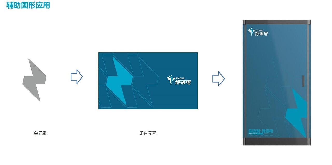 绿色出行APP及品牌形象策划（图ZMjEzODQ0NjI0） - APP界面 - 站酷设计师boyalee原创素材 - 站酷ZCOOL