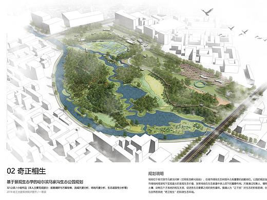 奇正相生：基于景观生态学的哈尔滨马家沟生态公园规划