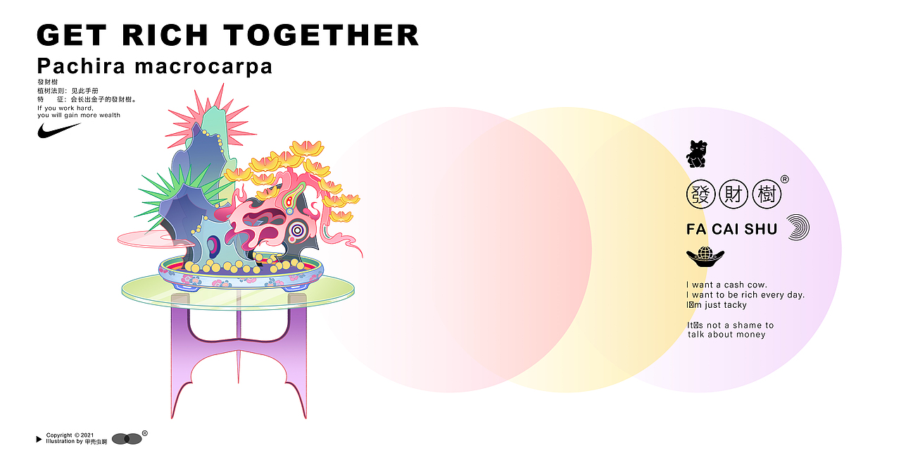 **【2021～年终总结】：（#