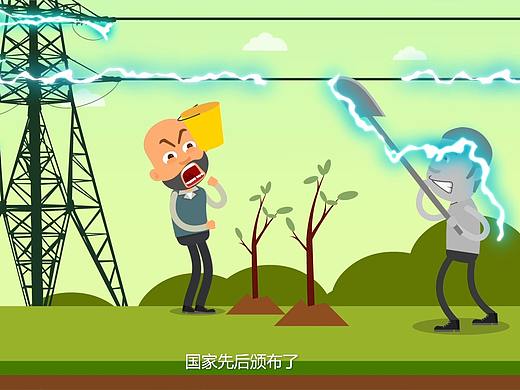 MG动画---电力安全