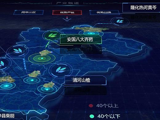数据可视化——智慧农业