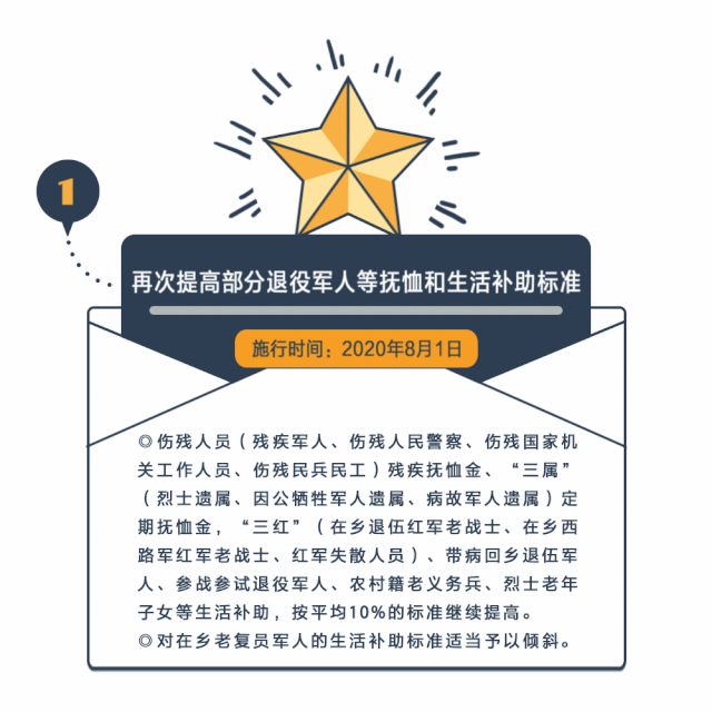 8月新规有点数（图ZMjE5MzM3Mzgw） - 其他平面 - 站酷设计师coinlm7原创素材 - 站酷ZCOOL