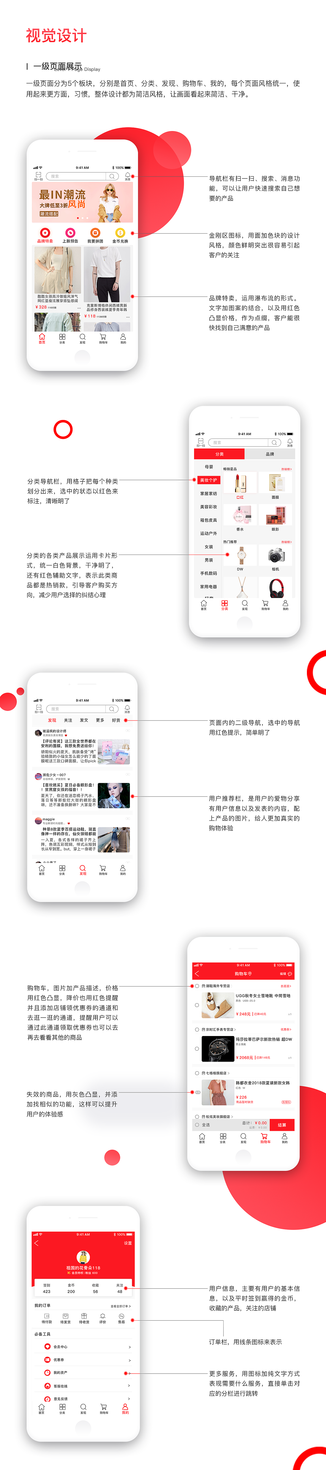 购物app（图ZMTcyODQ3Njg4） - 交互/UE - 站酷设计师祖国的花骨朵118原创素材 - 站酷ZCOOL