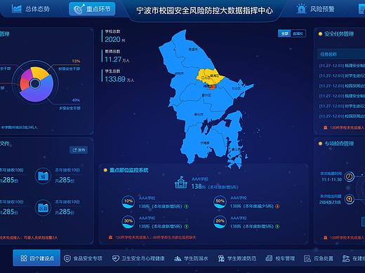 校园安全风险防控系统