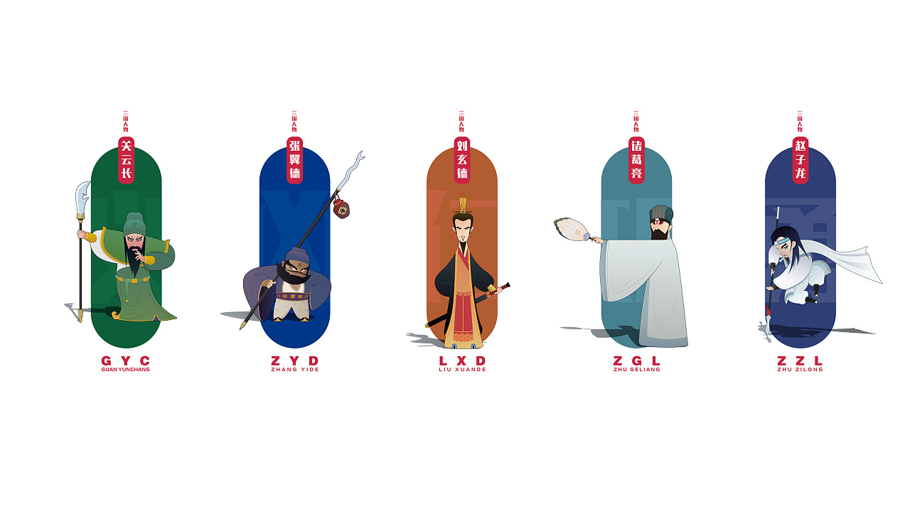 煮酒论—三国人物形象设计