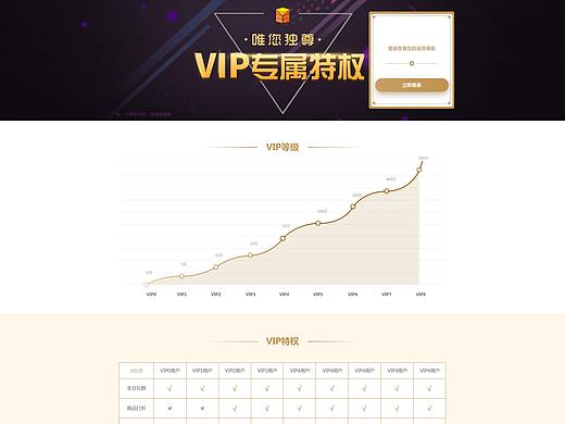 网页设计合集