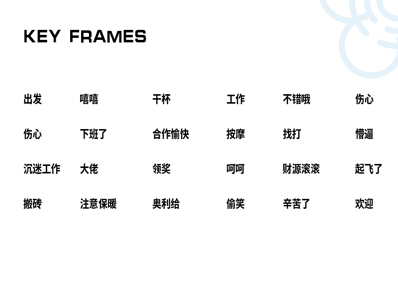永荣控股集团表情包（图ZMjc0MTA2ODU2） - 网络表情 - 站酷设计师权权熊原创素材 - 站酷ZCOOL