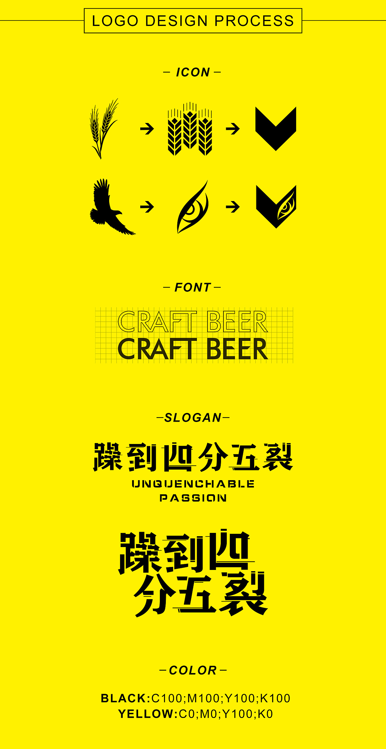 啤酒产品设计《鹰眼躁啤》（图ZMTA1MTc1NDA0） - 包装 - 站酷设计师黑鸟先生原创素材 - 站酷ZCOOL