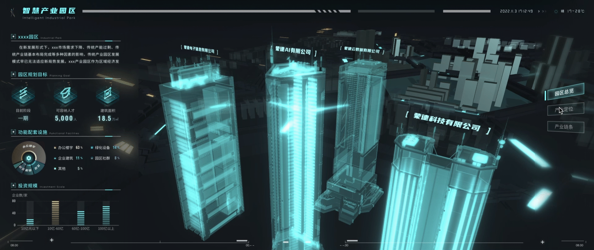 易知微VED设计师2022年度可视化作品盘点（三）