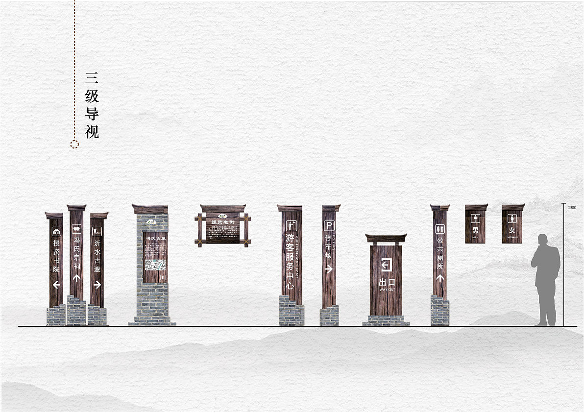 授贤村导视系统设计  一次课程作业