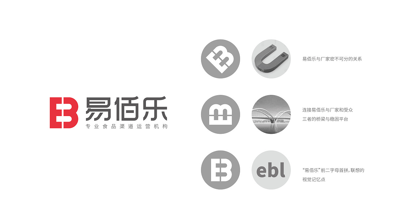 营销公司logo（图ZODEwNDM3ODg=） - Logo - 站酷设计师好霸气的灬名字原创素材 - 站酷ZCOOL