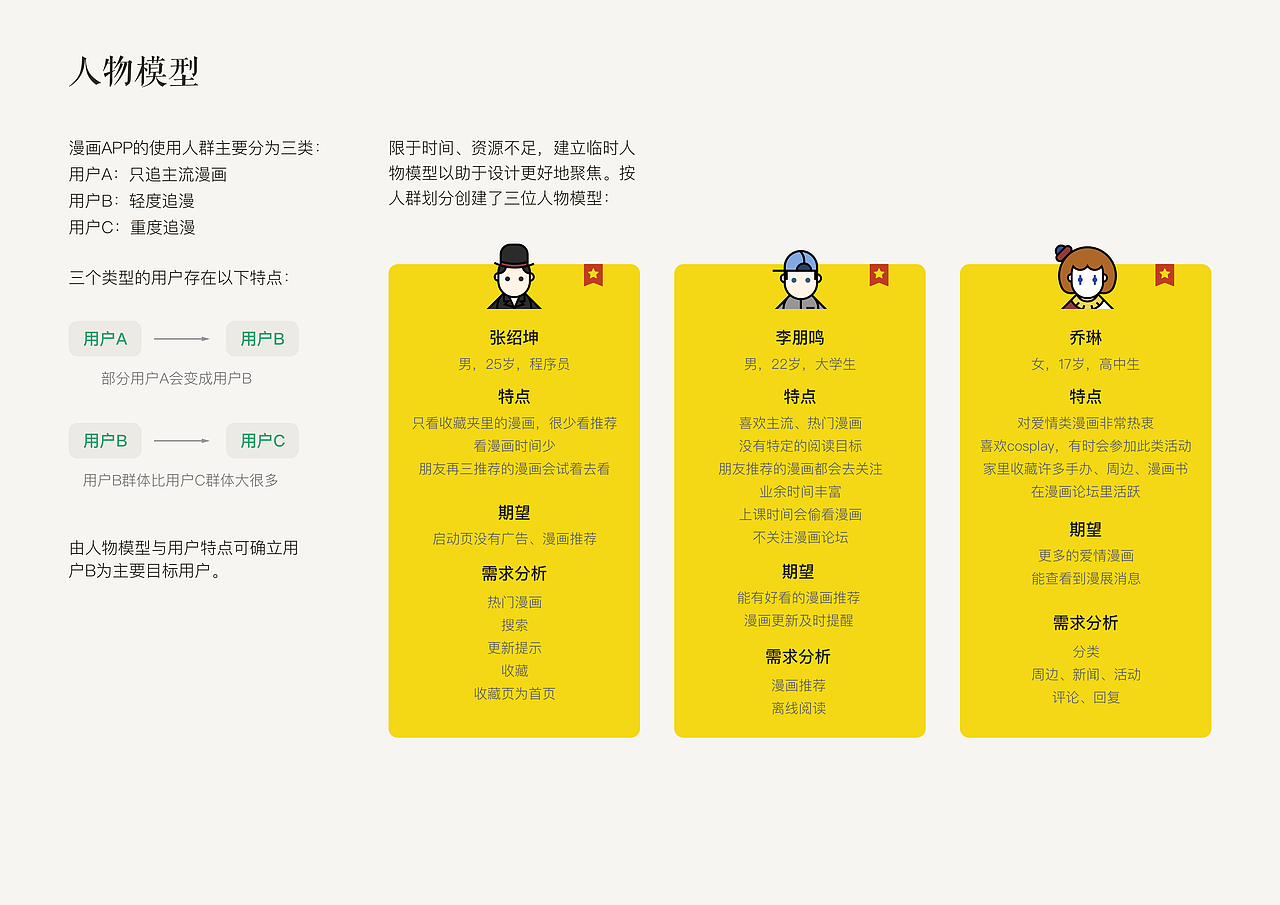 APP·HAPPY DOG驯狗教程