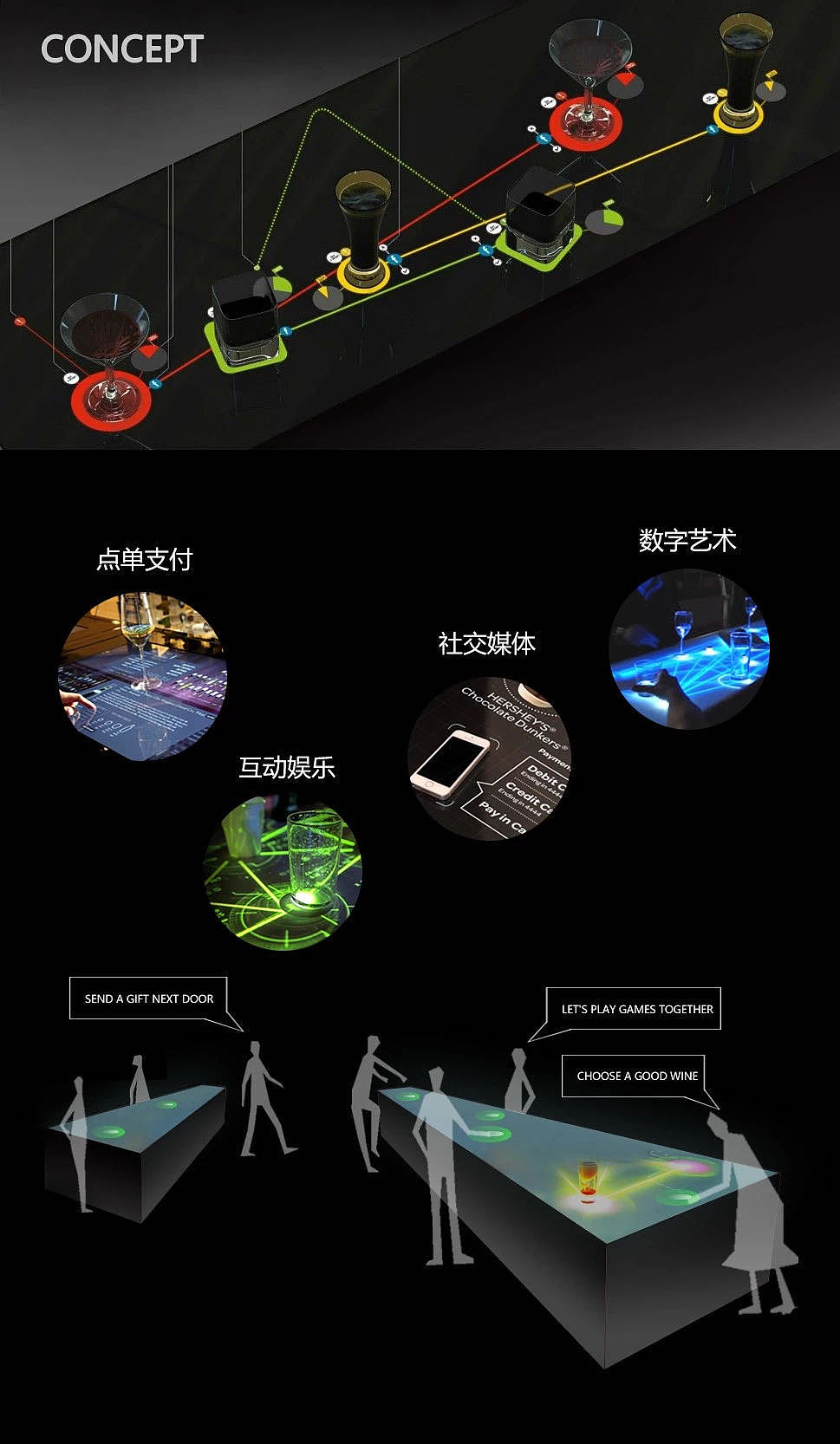 该产品从设计研发至正式投产使用历经半年,打造出一台
<br>点单 + 买单 + 娱乐 + 服务+ 社交 <br><br>智能化 可视化 互动性与就餐为一体的酒吧桌面<br><br>服务柜台端可以实时捕捉到每桌的各项需求,实现零距离服务<br><br>同时吧台独有的材质尽显餐厅的高档大气,给客户带来不一样的就餐体验