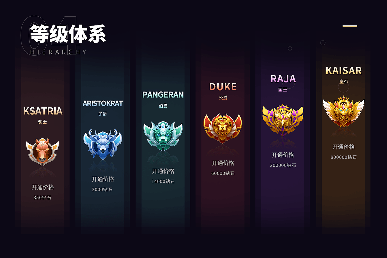 最右海外直播 | 皮皮直播设计合集