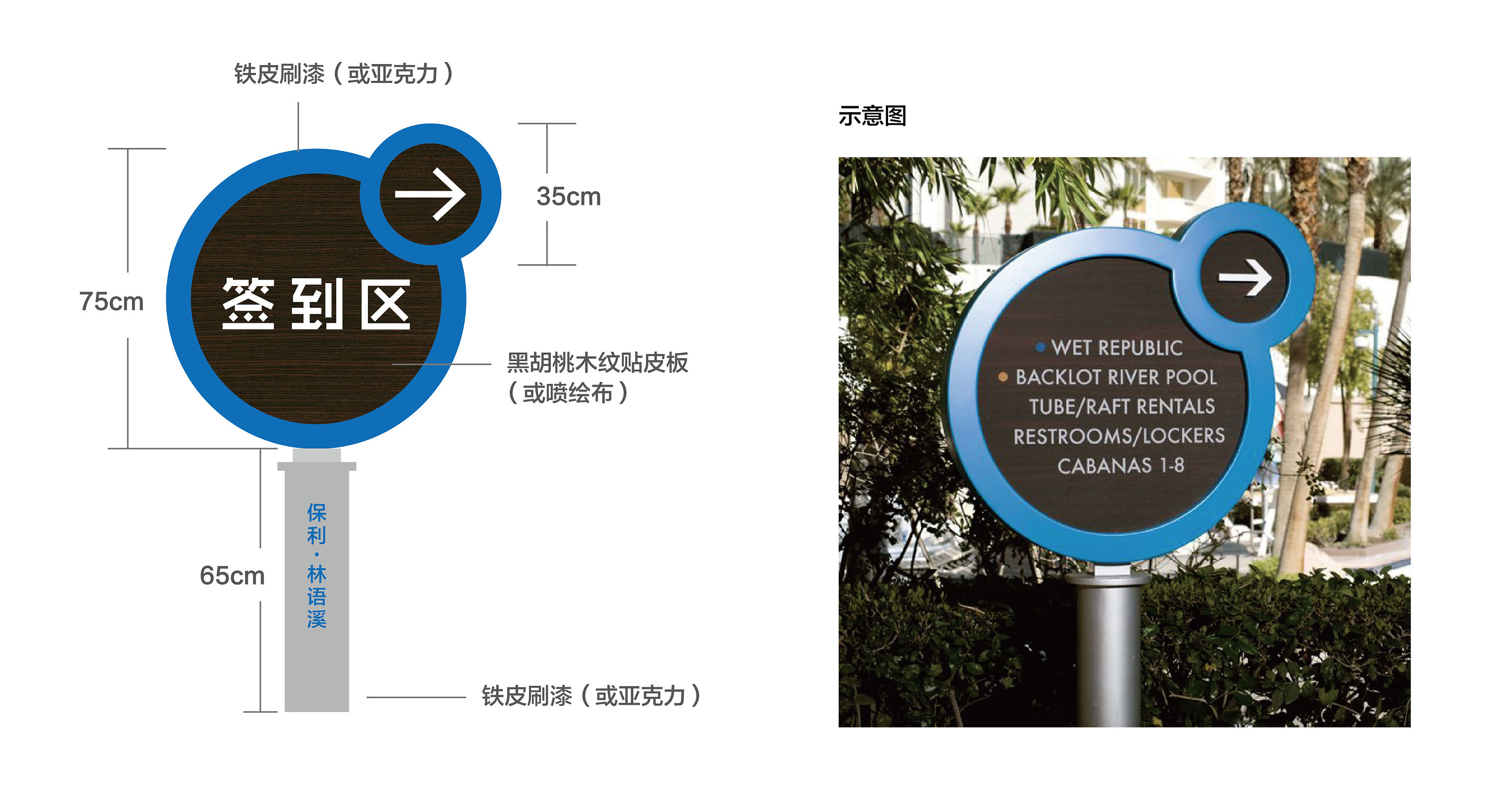 导视牌|平面|宣传品|设计爱好者小梁 - 原创作品 - 站酷 (zcool)