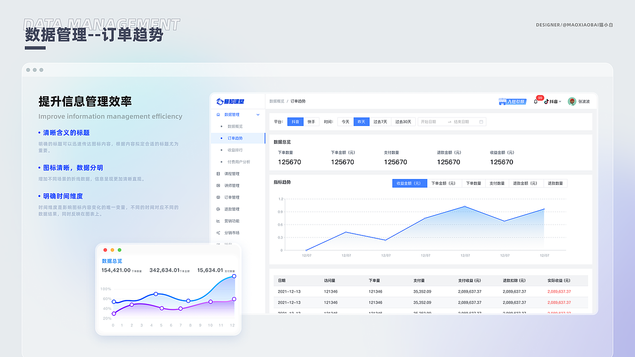 UI/UX 设计项目合集（图ZMzY1MDk1NTky） - APP界面 - 站酷设计师猫x小白原创素材 - 站酷ZCOOL