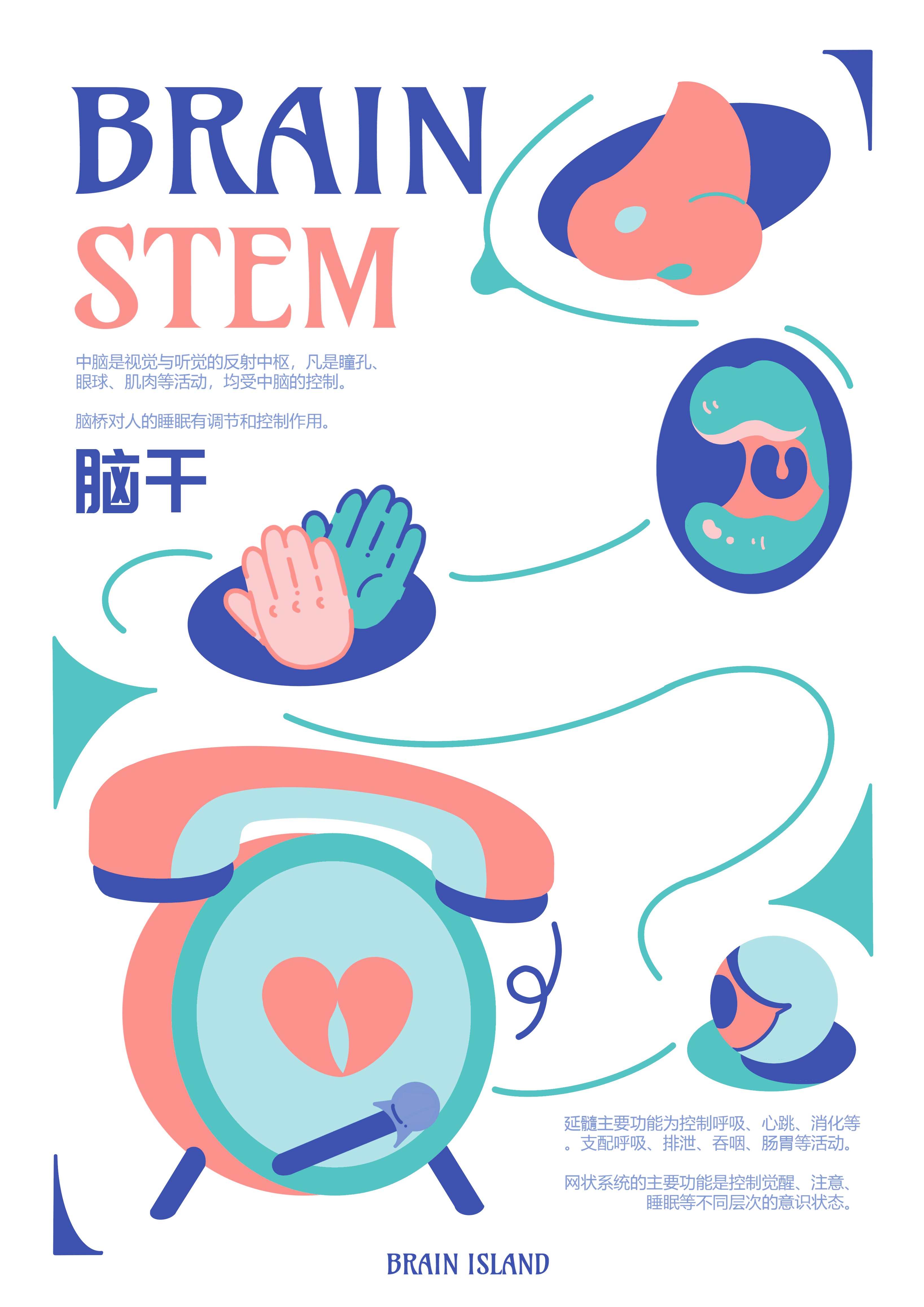 大脑ISLAND工作日常（毕业设计）（图ZMzExNjMxOTI4） - 海报 - 站酷设计师又又双叒叕QWQ原创素材 - 站酷ZCOOL