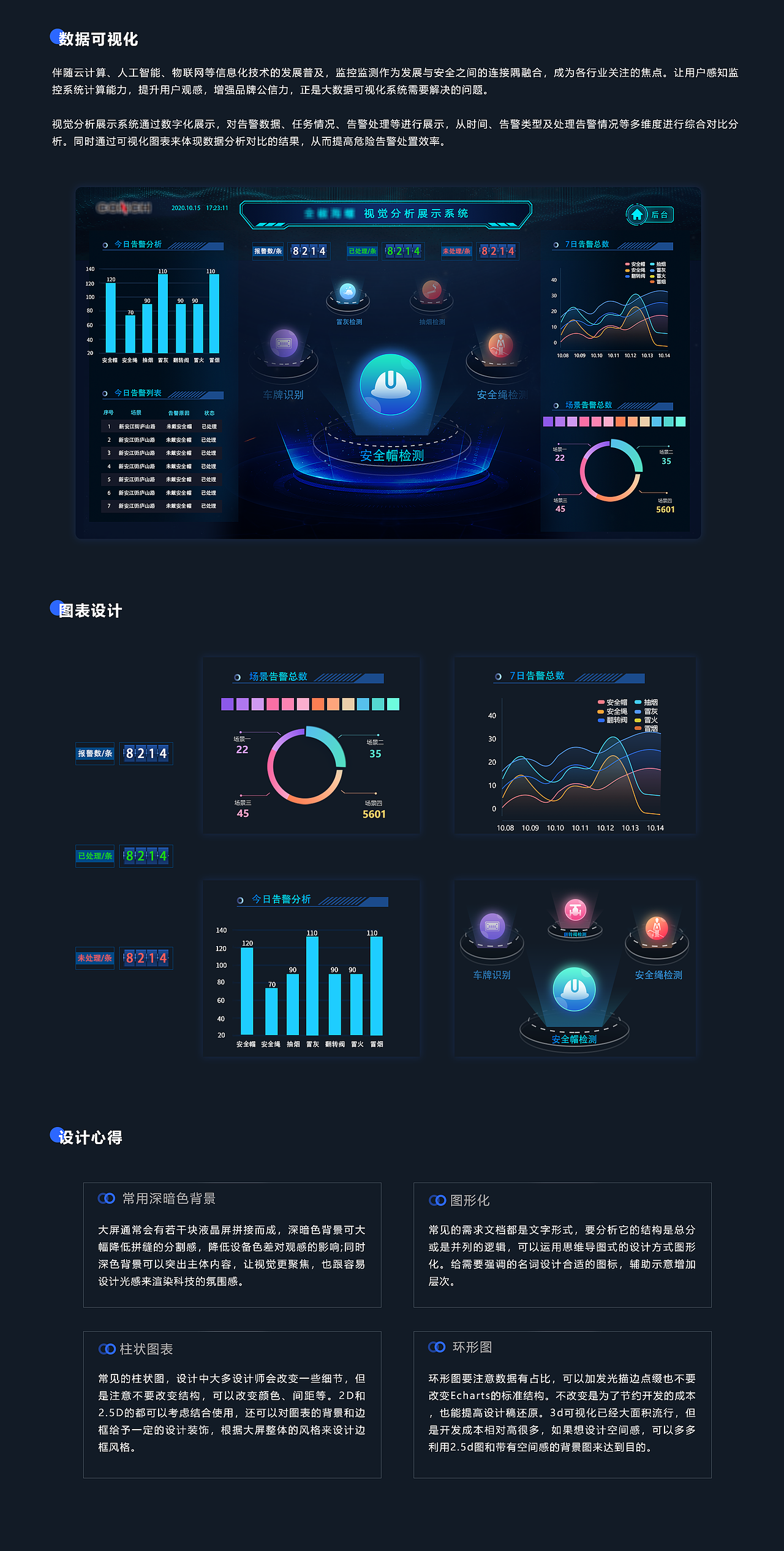 UI/UX作品集（图ZMzM1NTg0MTcy） - 软件界面 - 站酷设计师咕咕嘟嘟原创素材 - 站酷ZCOOL