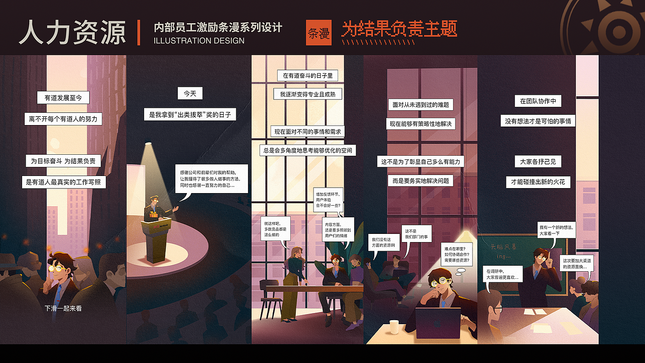 2021-2022网易有道设计作品集（图ZMzIxMjgxMDY4） - APP界面 - 站酷设计师珐泥泥Fairy原创素材 - 站酷ZCOOL