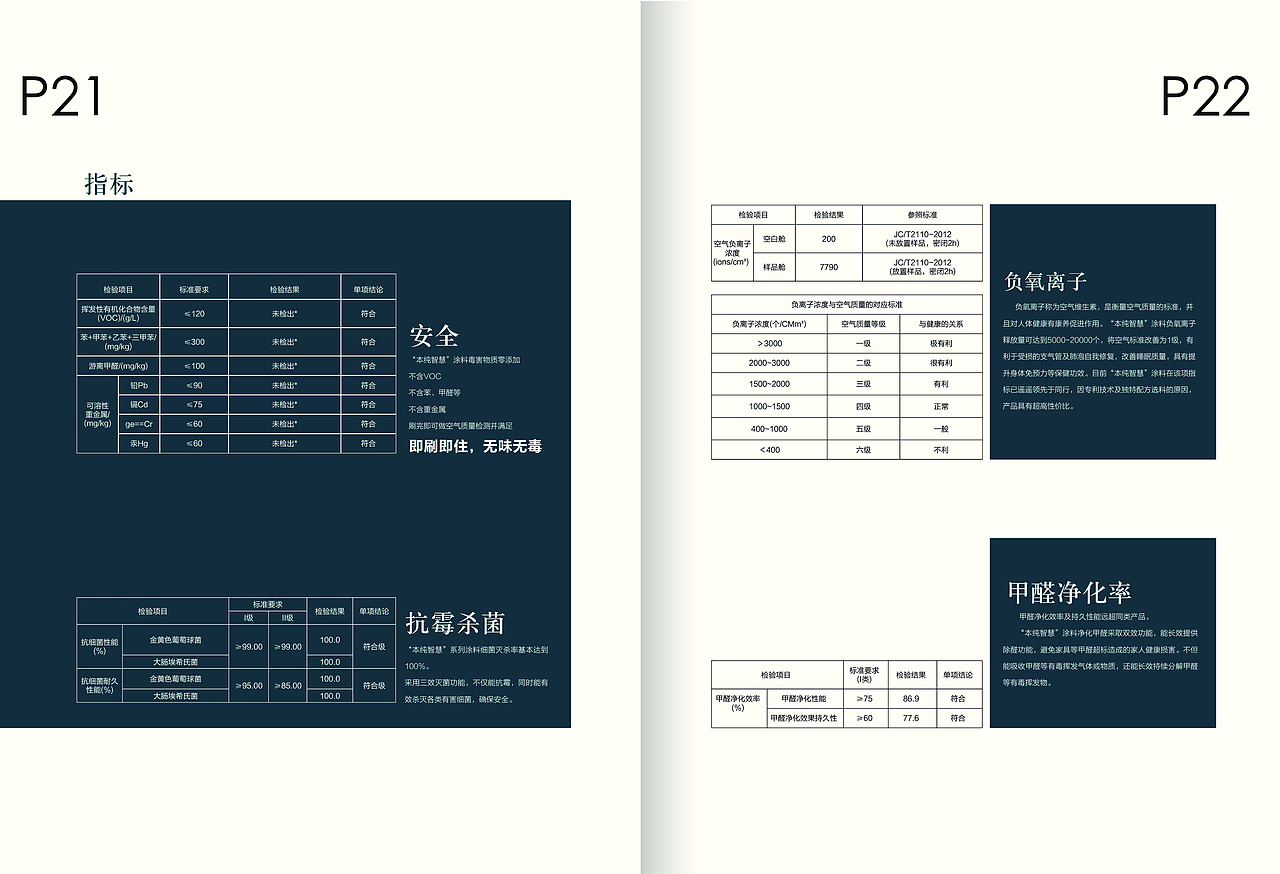 本纯涂料画册（图ZMTU4NzMyNTEy） - 书籍/画册 - 站酷设计师葛内乐街七号门房原创素材 - 站酷ZCOOL