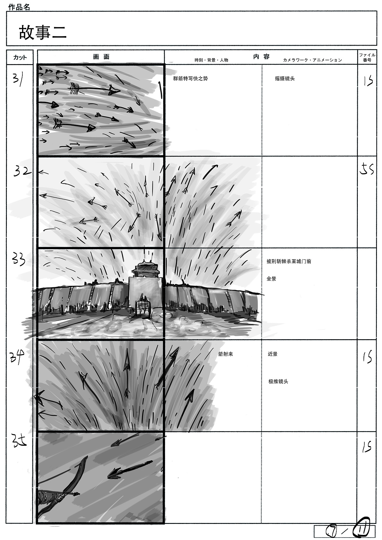 分镜（图ZMTc4ODg3NDEy） - 设定/分镜 - 站酷设计师王咩咩咩原创素材 - 站酷ZCOOL