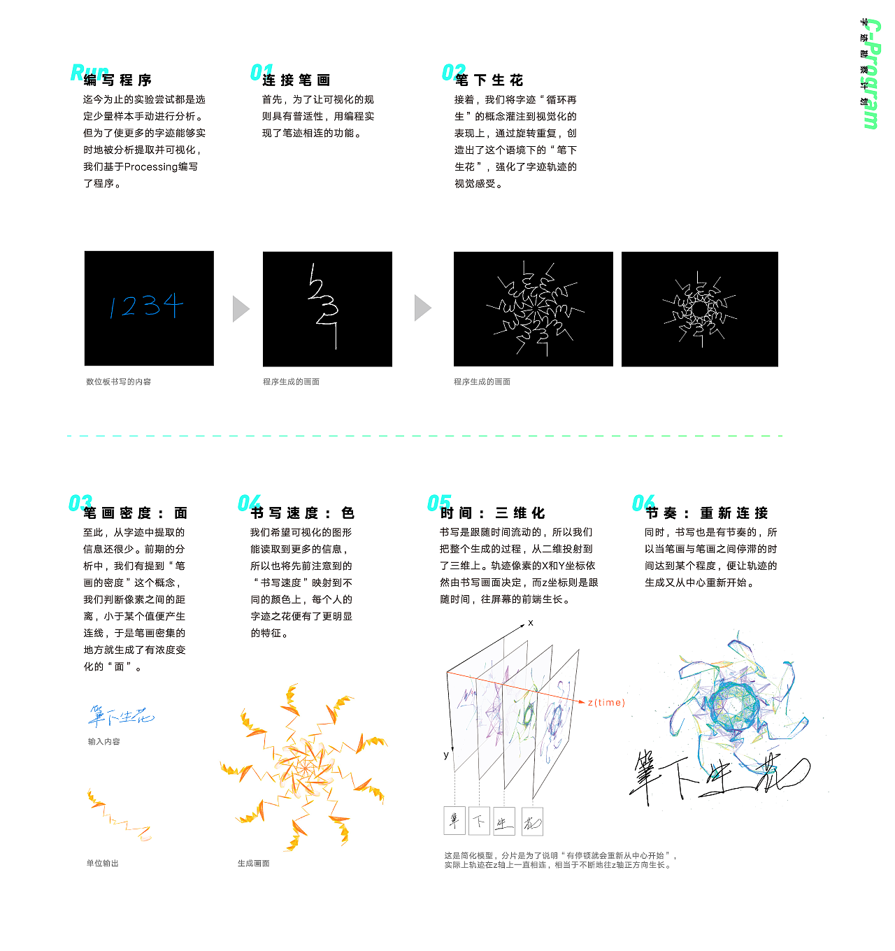 字迹勘察计划 | 毕业设计（图ZMjM3NTgxMTIw） - 其他平面 - 站酷设计师开水菌原创素材 - 站酷ZCOOL