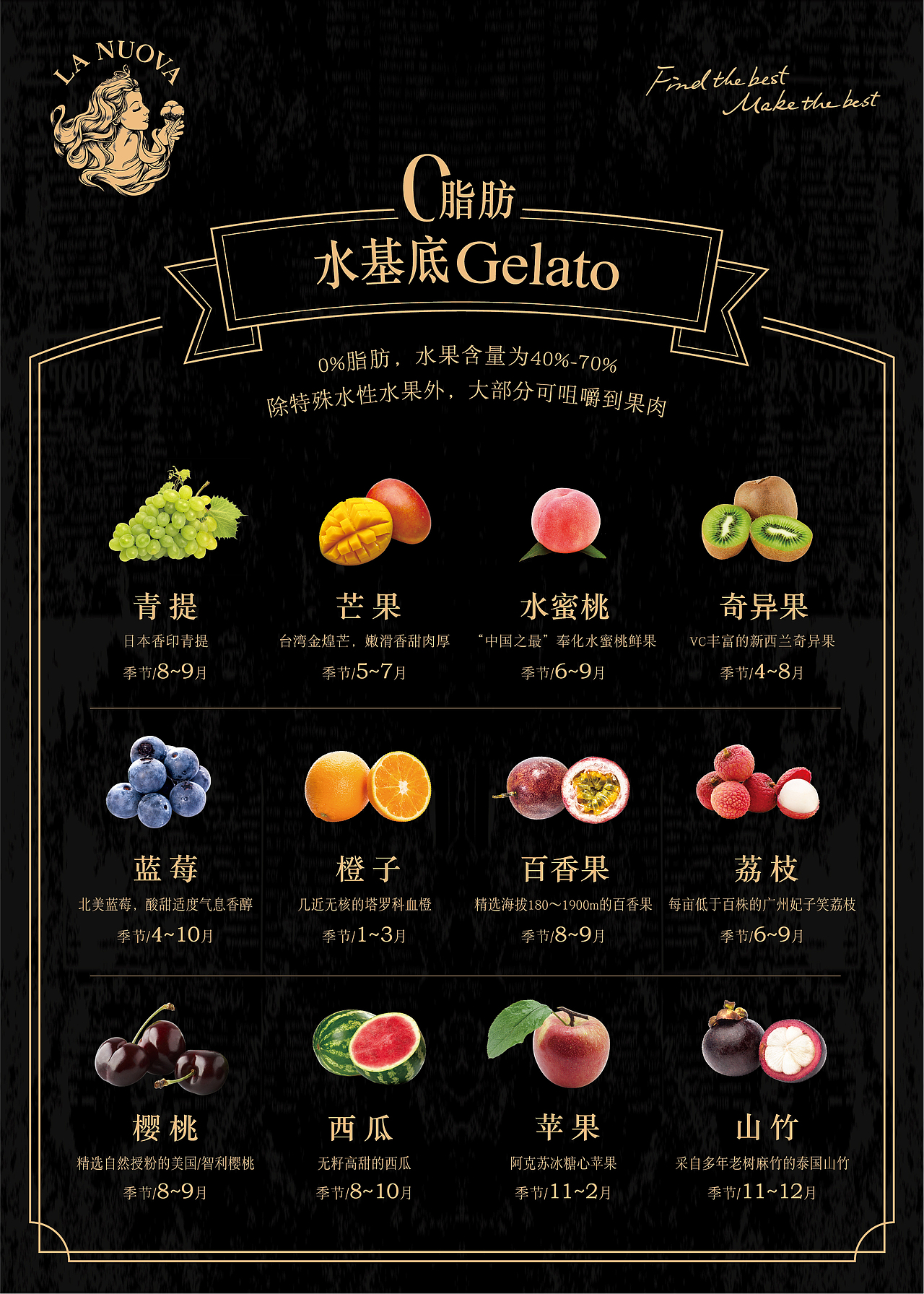 冰淇淋品牌logo（图ZMjk0OTk1MTAw） - 其他平面 - 站酷设计师FF平面设计师原创素材 - 站酷ZCOOL