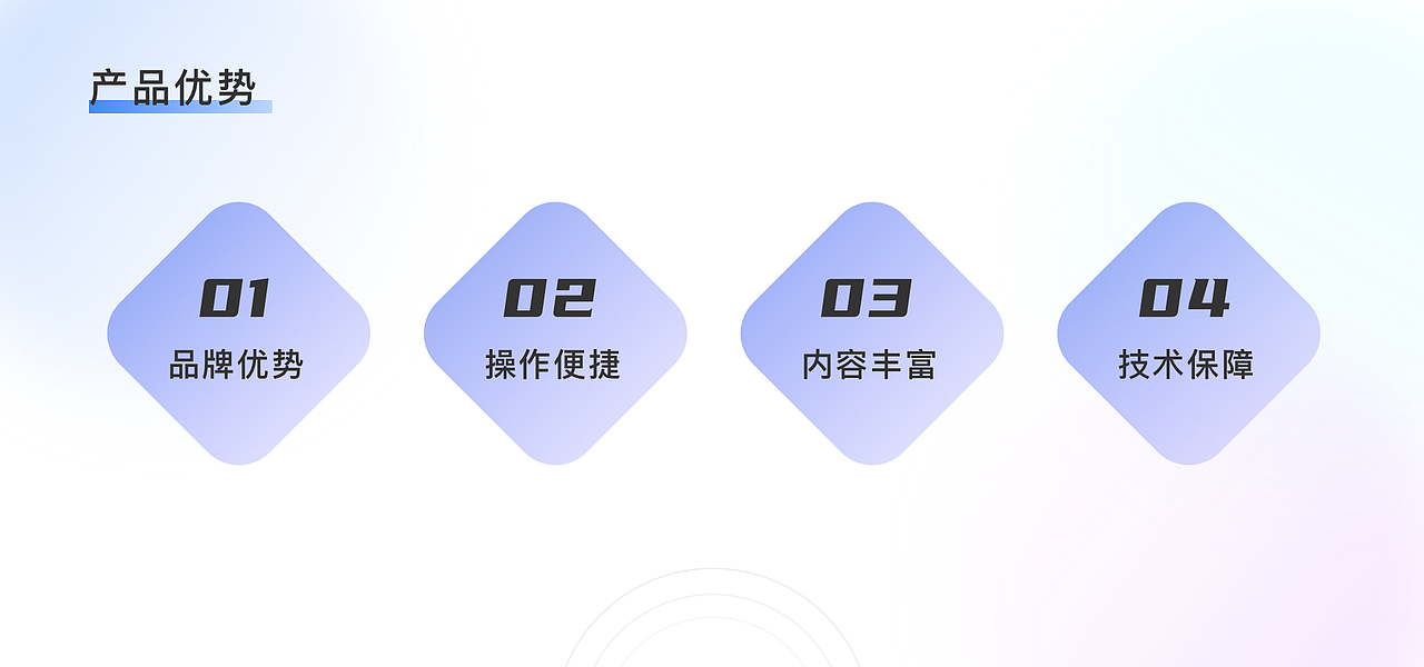 2021 求职作品集（图ZMjc1OTQ0MDky） - APP界面 - 站酷设计师有机大米原创素材 - 站酷ZCOOL