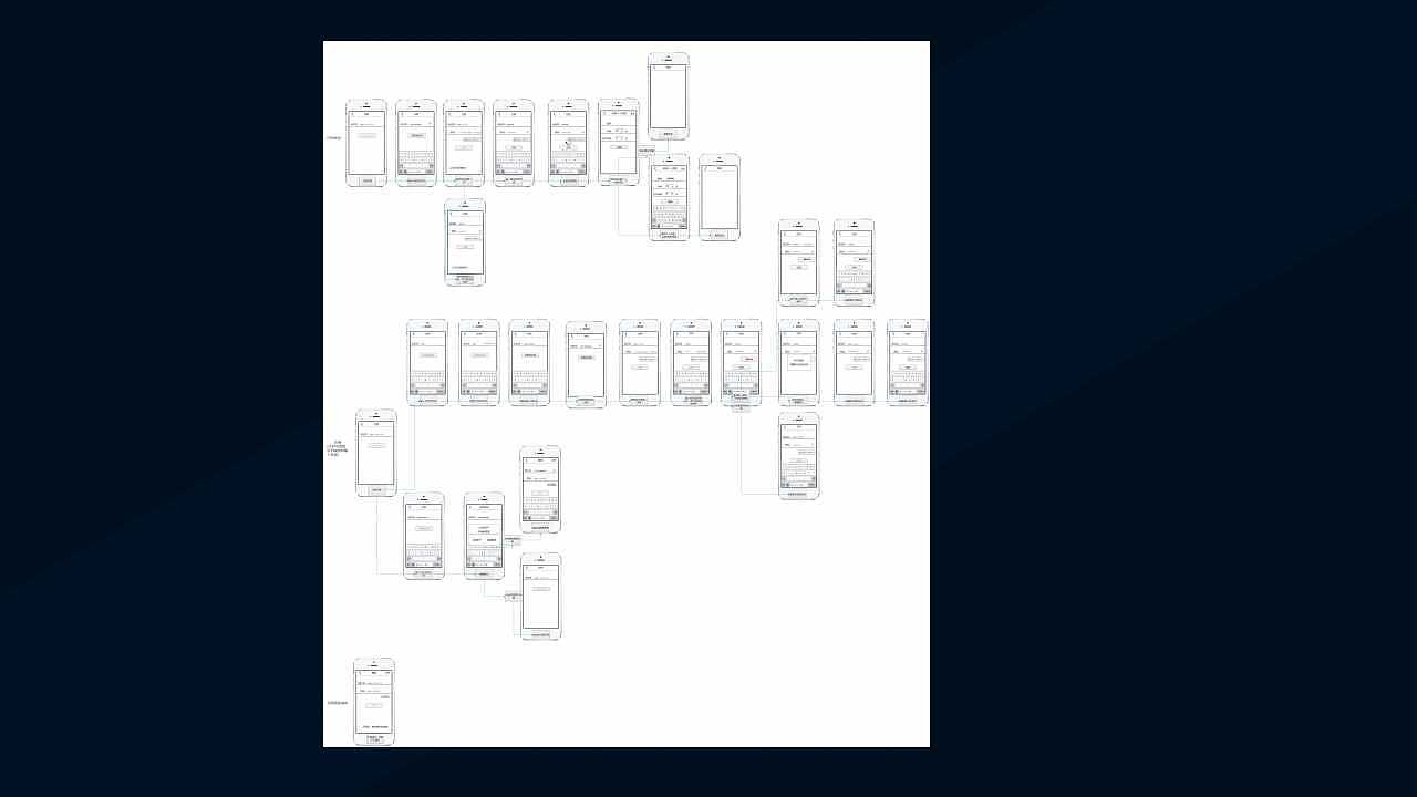 “玩儿趣APP”项目开发
