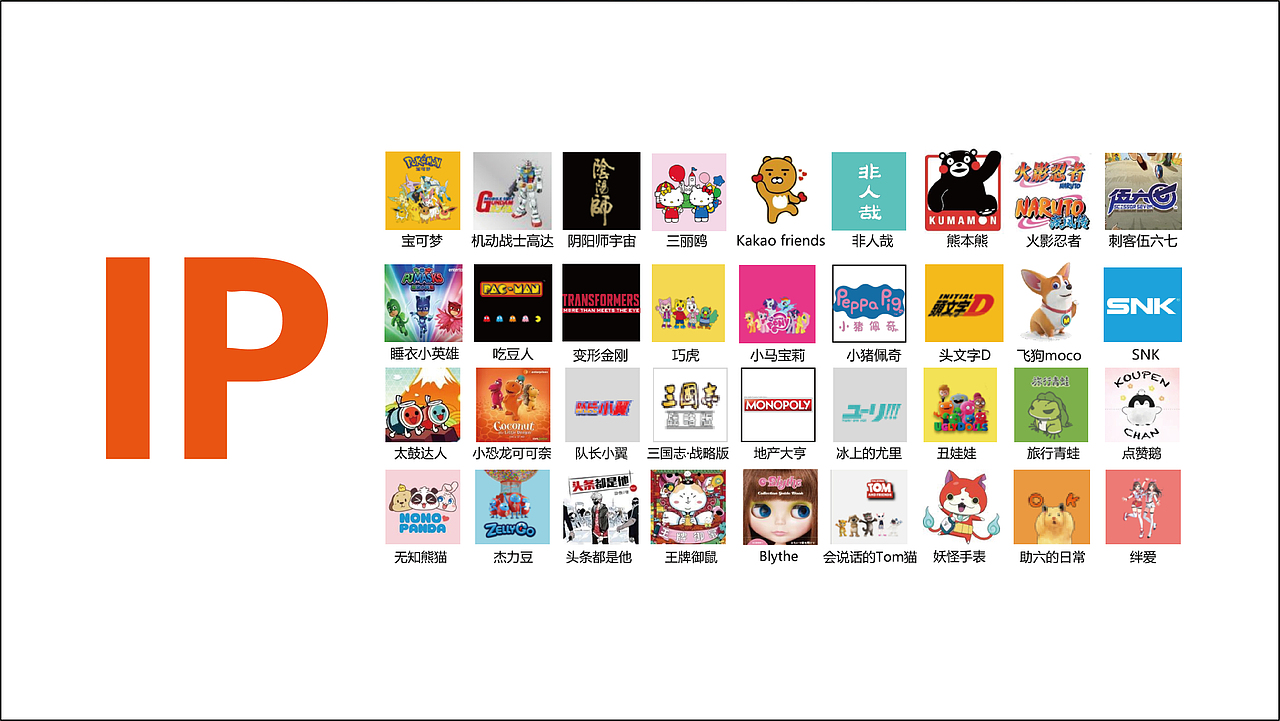 小嘉IP形象+粘粘乐儿童系列产品应用