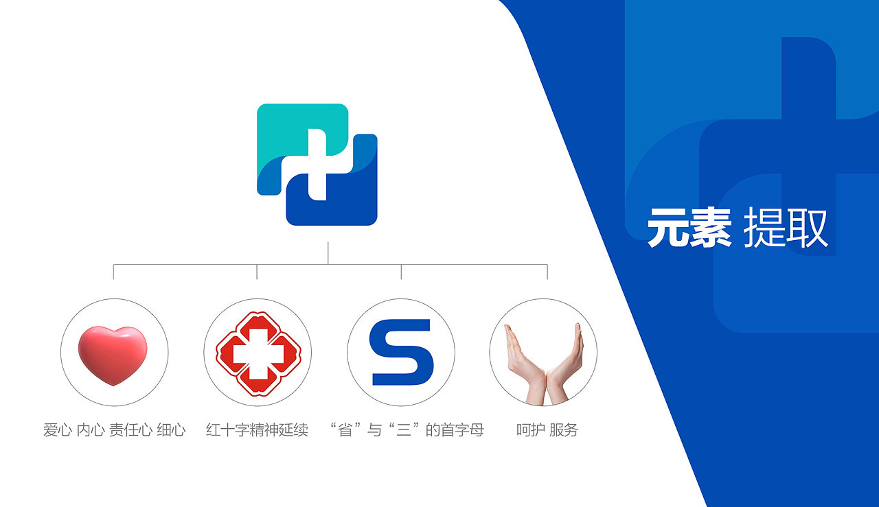 山东省立第三医院标志|平面|logo|时与空文创设计 - 原创作品 - 站酷 