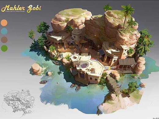 洛克猴沙盘土族建筑《Mahler gobi》