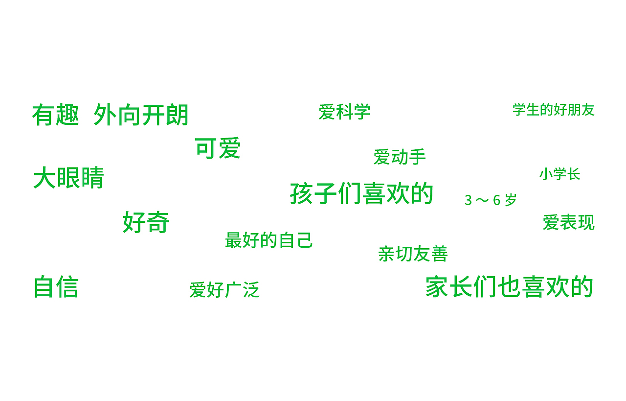 萌芽趣学IP卡通形象设计
