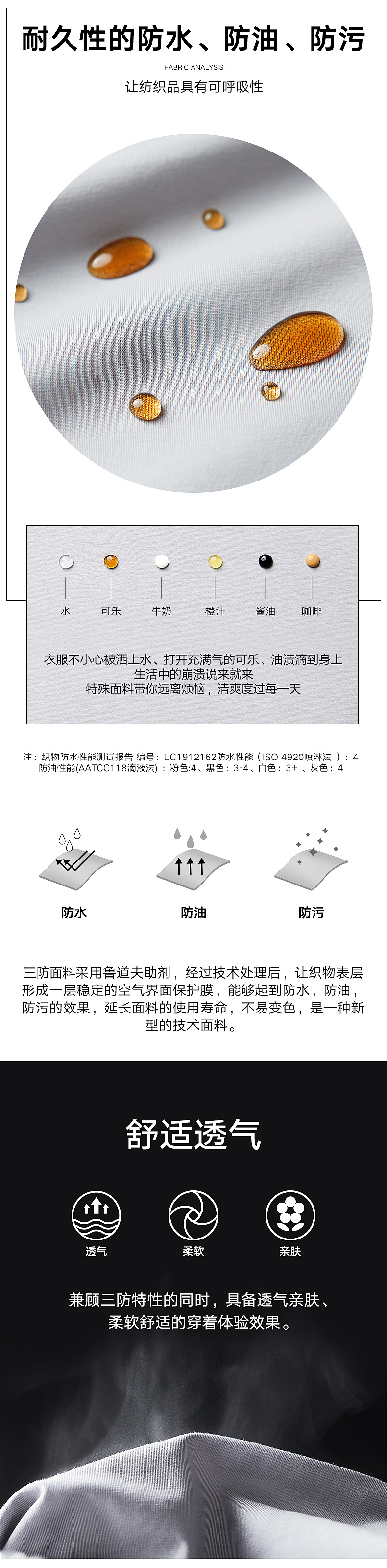 功能性面料详情页（图ZMjM1MTgyMDIw） - 电商 - 站酷设计师BINNNNNNNNN原创素材 - 站酷ZCOOL