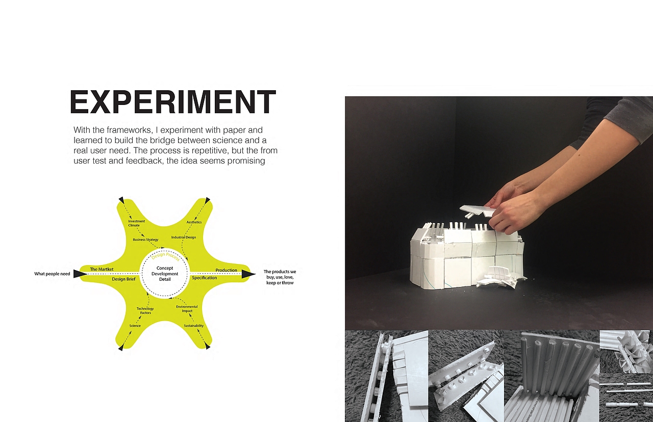 作品集-学生期间