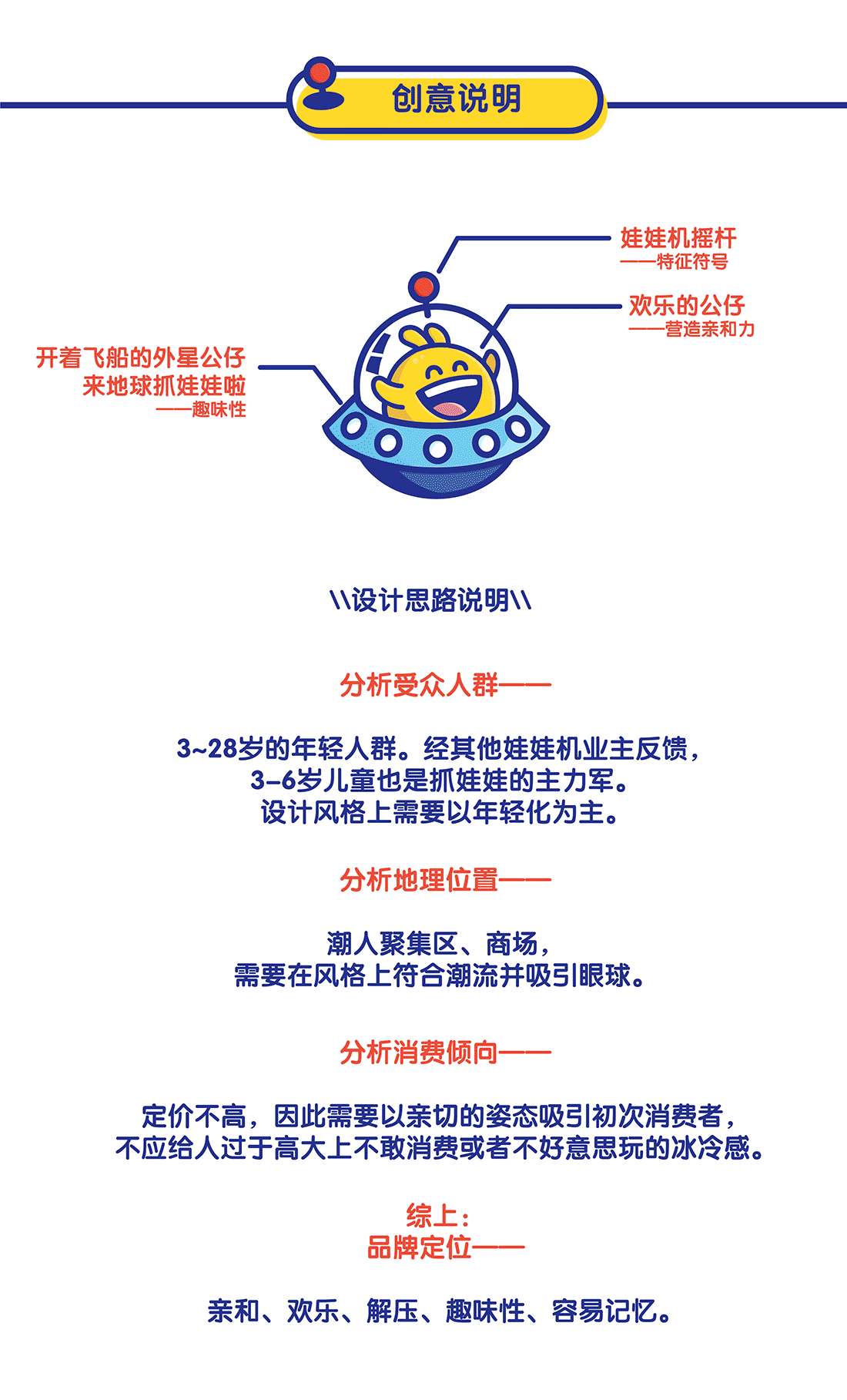 【娃娃机店品牌设计】萌趣的娃娃机主题vi设计logo设计(图ZMTM0MzE0ODMy) - 品牌 - 站酷设计师侯维静倾新设计原创素材 - 站酷ZCOOL