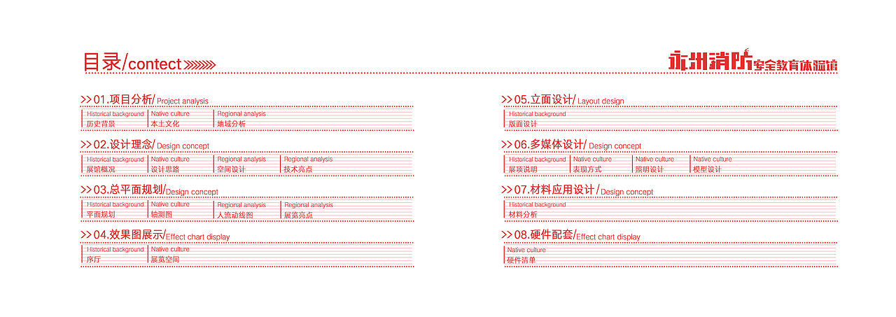 消防科普教育新媒体纪念馆