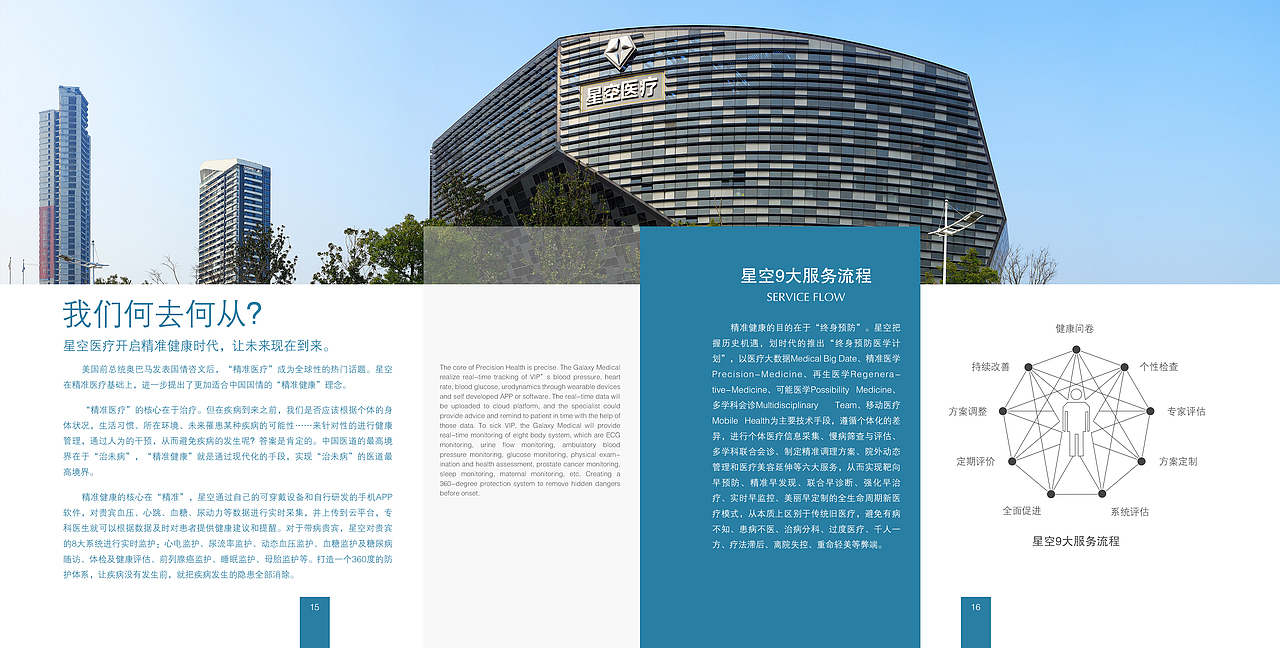 星空医疗画册（图ZMTA3MzE4NzUy） - 书籍/画册 - 站酷设计师王小王爷原创素材 - 站酷ZCOOL