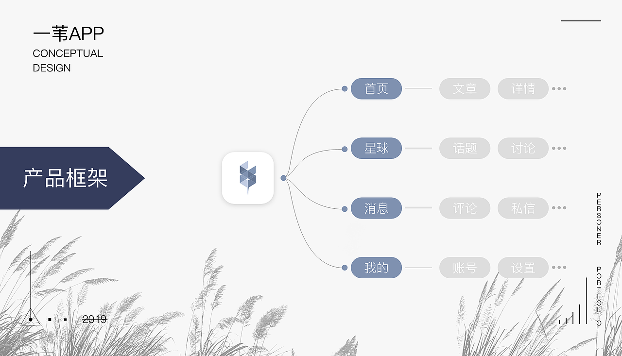 作品集2020（图ZMTkyNzQ1NDYw） - APP界面 - 站酷设计师Time银原创素材 - 站酷ZCOOL