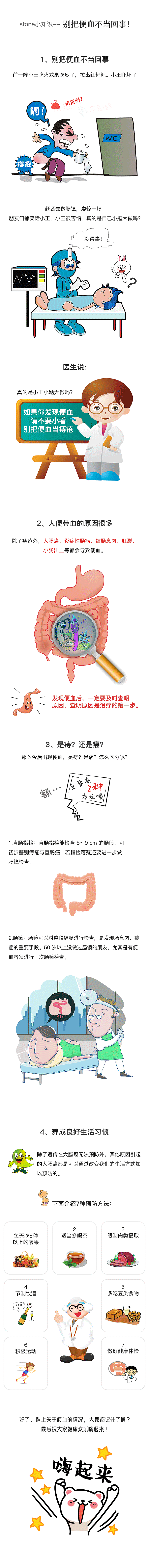 醫(yī)療（圖ZOTkzMzg5MjQ=） - APP界面 - 站酷設(shè)計(jì)師潘芳原創(chuàng)素材 - 站酷ZCOOL