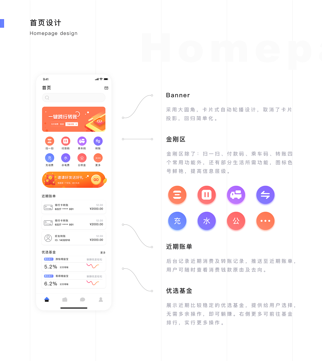易转金融app2.0 设计改版