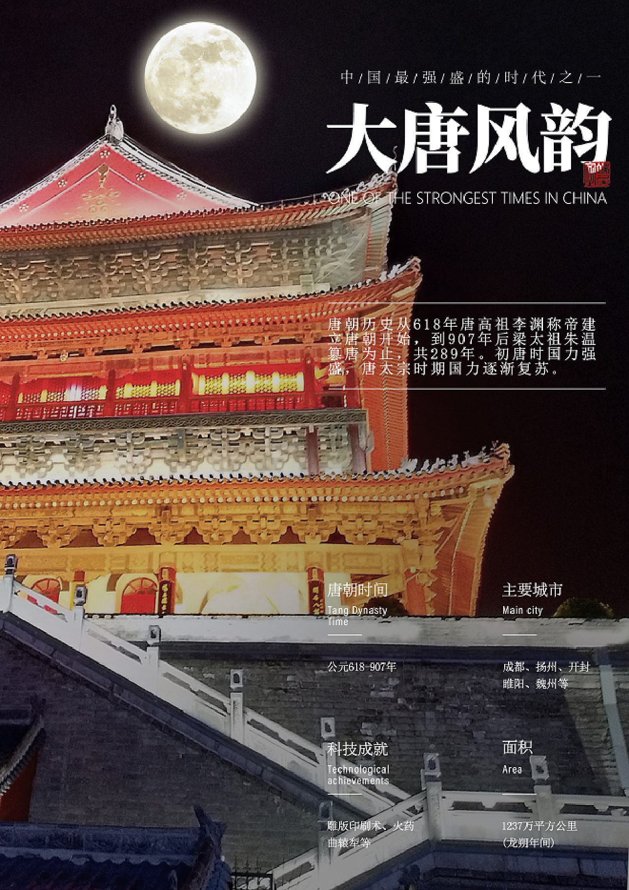 大唐风韵参赛作品