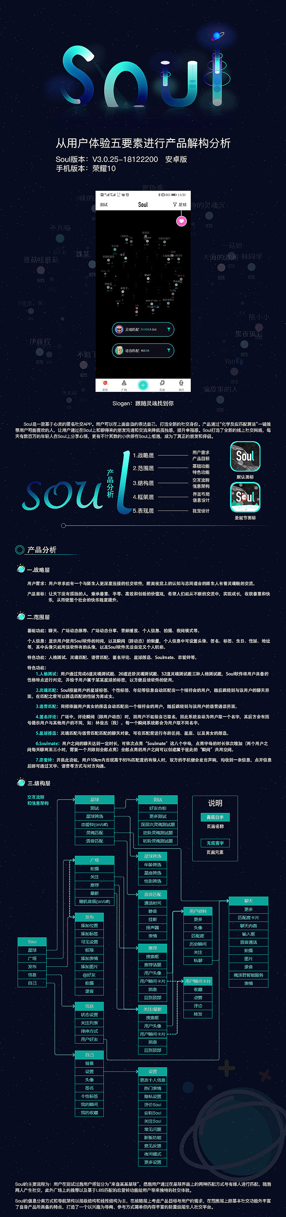 soul（图ZMTcyMjU2NTgw） - 图标 - 站酷设计师一个无趣的灵魂原创素材 - 站酷ZCOOL