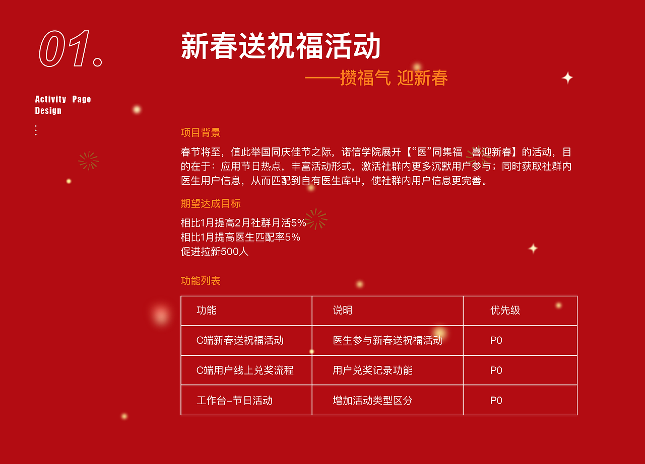 互医社群运营活动页面设计（图ZMjg5MjEwMzM2） - 其他UI - 站酷设计师Penny0298原创素材 - 站酷ZCOOL