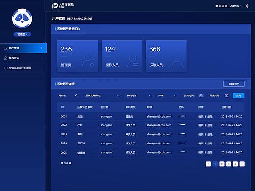 系统档案后台UI