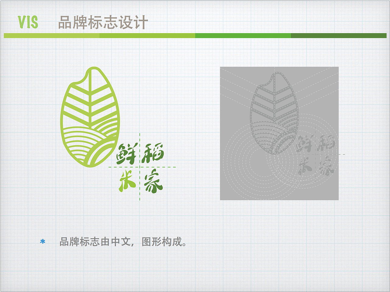 一款大米产品的三个logo设计（图ZNTk1NTk4ODg=） - Logo - 站酷设计师Papanek唐格子原创素材 - 站酷ZCOOL