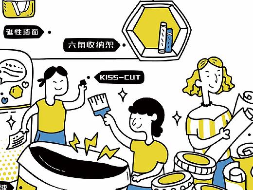 一个项目vi